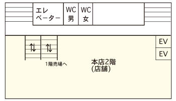 2階平面図