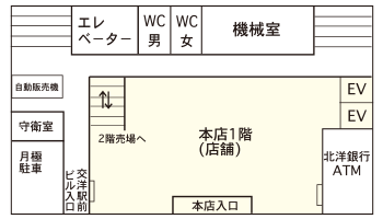 1階平面図