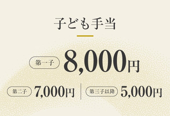 子ども手当　第一子8,000円　第二子7,000円　第三子5,000円