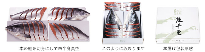 佐藤水産のお歳暮 ： 佐藤水産のお取り寄せ通信販売・北海道の鮭・海産物グルメギフト通販
